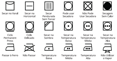 tabela de símbolos máquina de secar