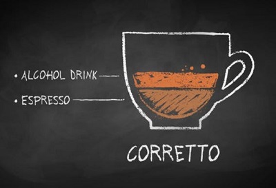 desenho explicativo do caffè corretto, composto por álcool e café