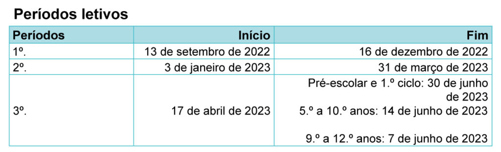 Calendário escolar Portugal